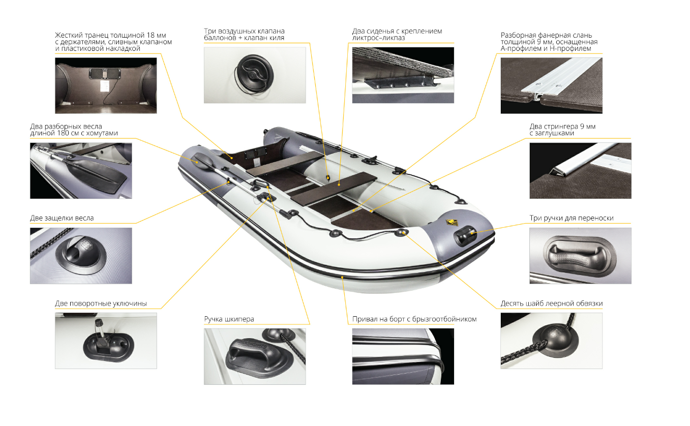 Лодка Ривьера Компакт 2900 СК в Обнинске