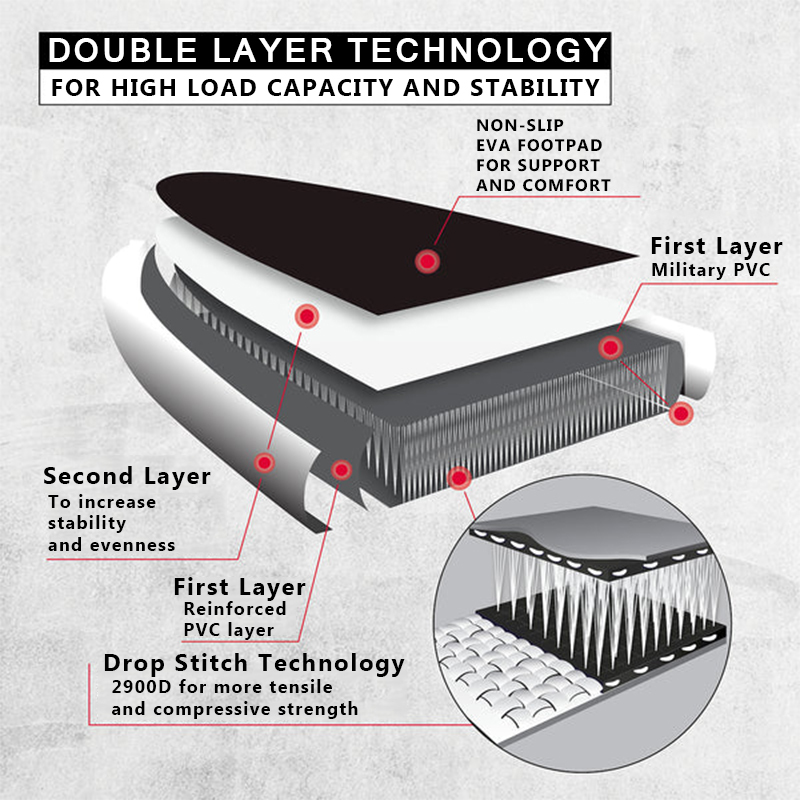 SUP (САП) ДОСКА MISHIMO CARBON DARKSIDE 11’ (335СМ) в Обнинске
