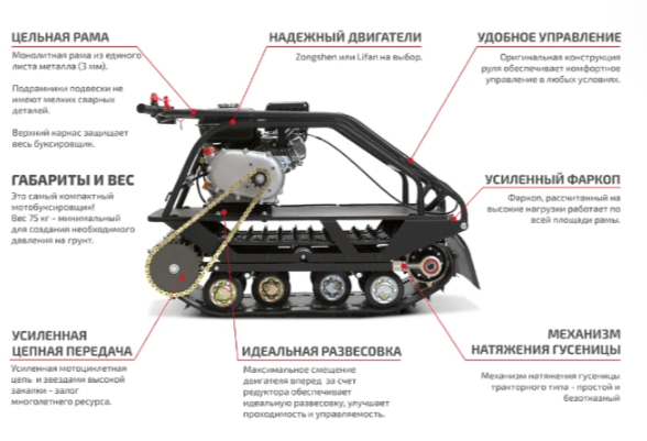 Мотобуксировщик НОРКА 380 MINI 8 л.с. в Обнинске